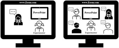 Socially Shared Feelings of Imminent Recall: More Tip-of-the-Tongue States Are Experienced in Small Groups